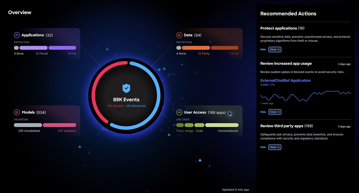 是改善民生的重要载体