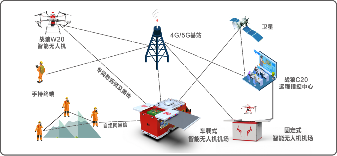 我国具身智能产业以超50%的增速跨越式发展