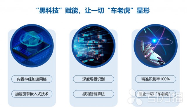 这是一款以“商业成功”为核心目标打造的eVTOL产品